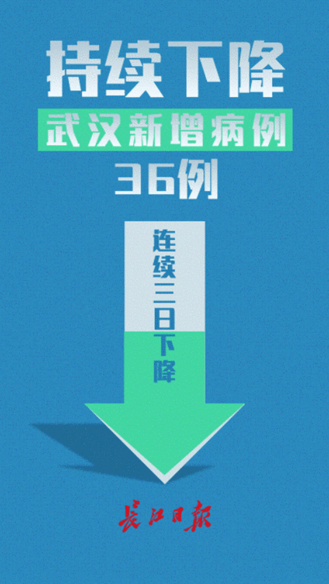 全国肺炎疫情实时动态/全国肺炎疫情实时动态监控聚合平台-第2张图片