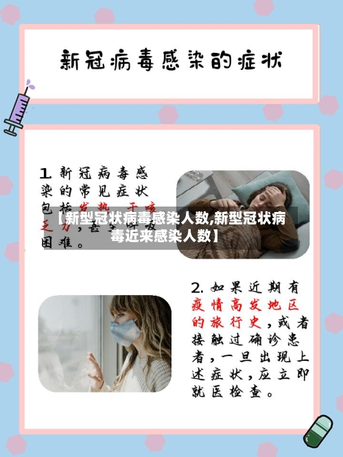 【新型冠状病毒感染人数,新型冠状病毒近来感染人数】-第2张图片