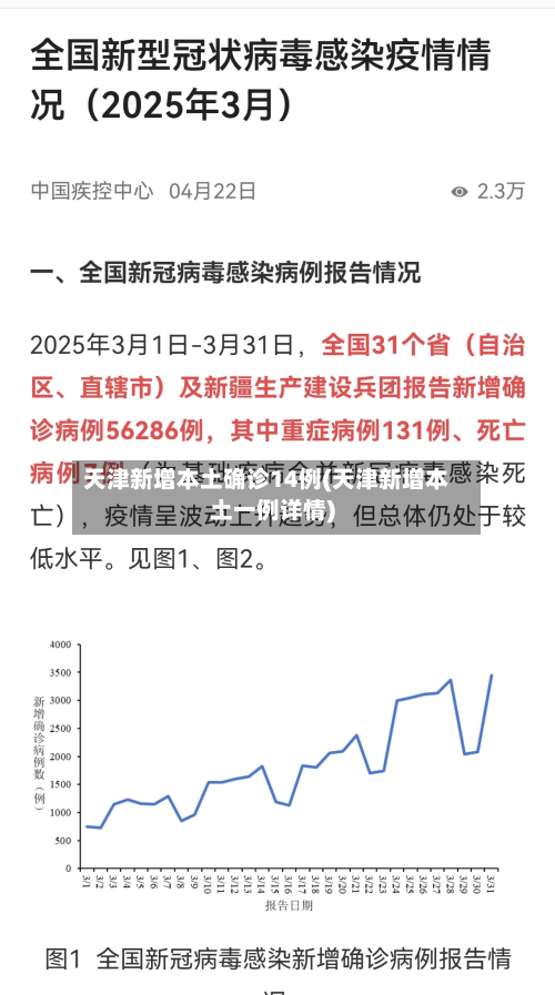 天津新增本土确诊14例(天津新增本土一例详情)-第3张图片