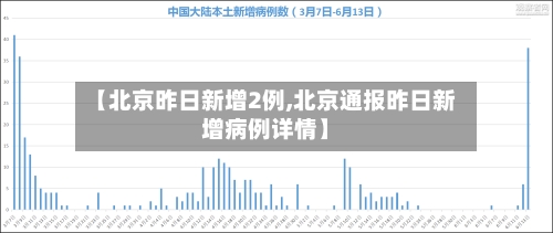 【北京昨日新增2例,北京通报昨日新增病例详情】-第3张图片