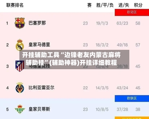 开挂辅助工具“边锋老友内蒙古麻将辅助挂”(辅助神器)开挂详细教程-第3张图片