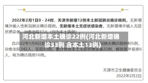 河北新增本土确诊22例(河北新增确诊33例 含本土13例)-第3张图片