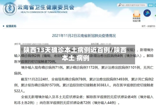 陕西13天确诊本土病例近百例/陕西 本土 病例-第3张图片