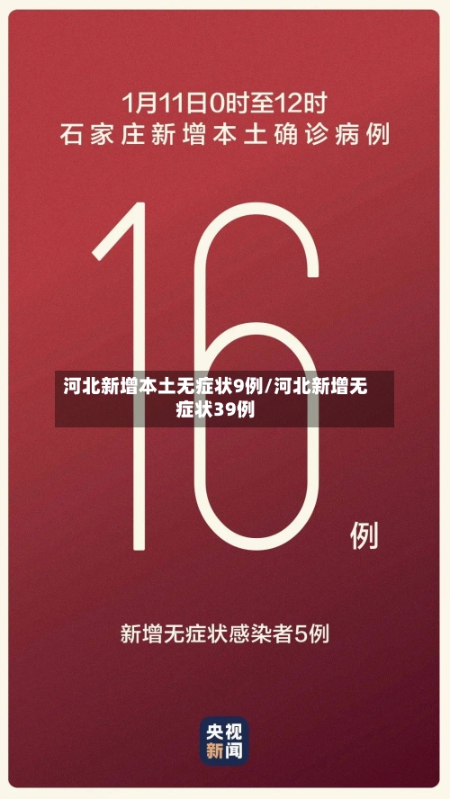 河北新增本土无症状9例/河北新增无症状39例-第2张图片