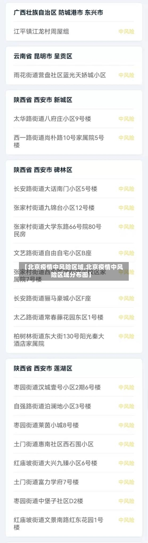 【北京疫情中风险区域,北京疫情中风险区域分布图】-第2张图片