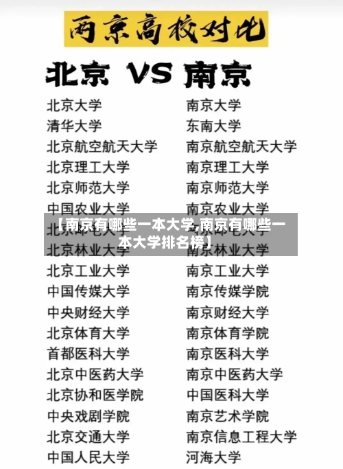 【南京有哪些一本大学,南京有哪些一本大学排名榜】-第3张图片