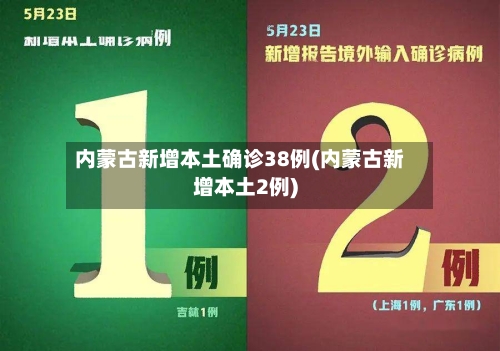内蒙古新增本土确诊38例(内蒙古新增本土2例)-第3张图片
