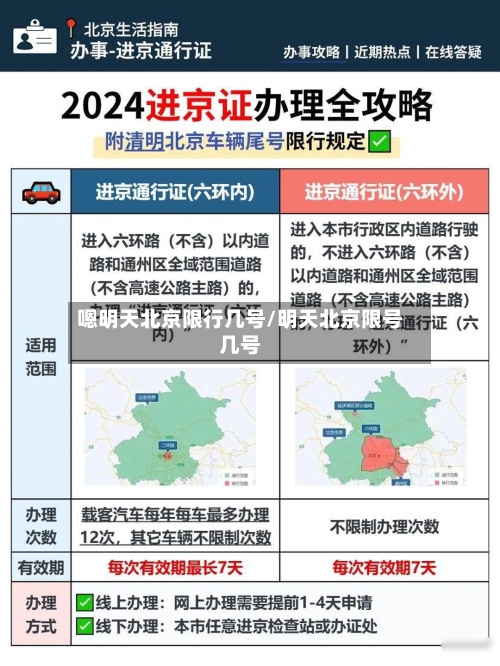 嗯明天北京限行几号/明天北京限号几号-第3张图片