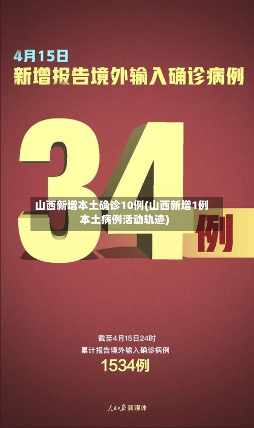 山西新增本土确诊10例(山西新增1例本土病例活动轨迹)-第2张图片
