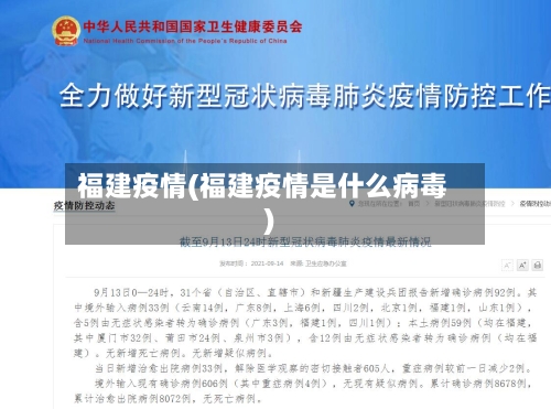福建疫情(福建疫情是什么病毒)-第2张图片