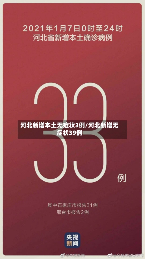河北新增本土无症状3例/河北新增无症状39例-第2张图片