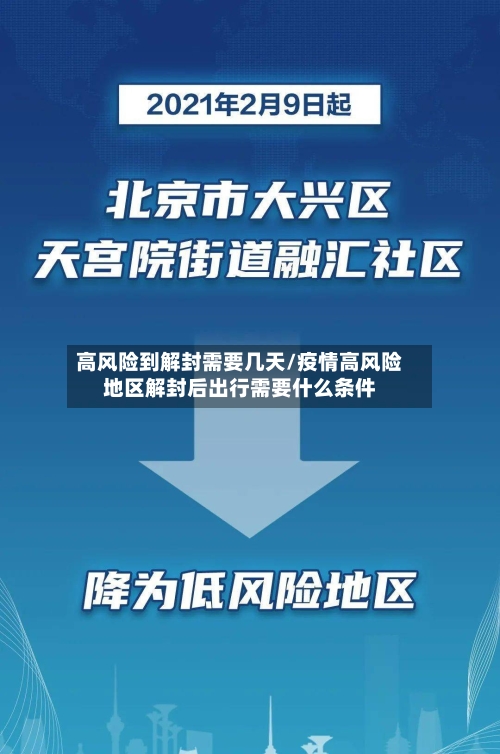 高风险到解封需要几天/疫情高风险地区解封后出行需要什么条件-第1张图片