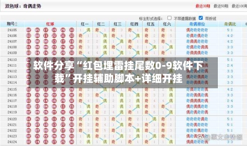 软件分享“红包埋雷挂尾数0-9软件下载”开挂辅助脚本+详细开挂-第2张图片