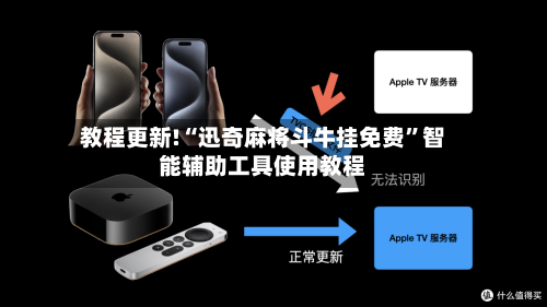 教程更新!“迅奇麻将斗牛挂免费”智能辅助工具使用教程-第2张图片