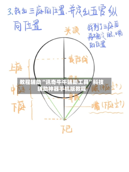 教程辅助“讯奇牛牛辅助工具”科技辅助神器手机版教程-第2张图片