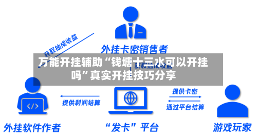 万能开挂辅助“钱塘十三水可以开挂吗”真实开挂技巧分享-第2张图片