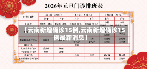 【云南新增确诊15例,云南新增确诊15例最新消息】-第1张图片