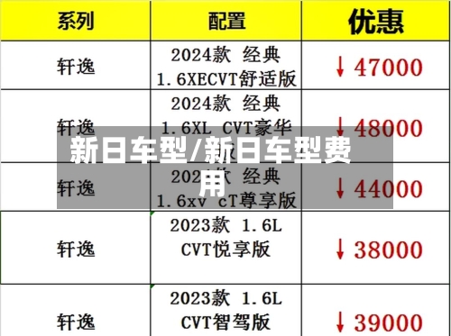 新日车型/新日车型费用-第1张图片