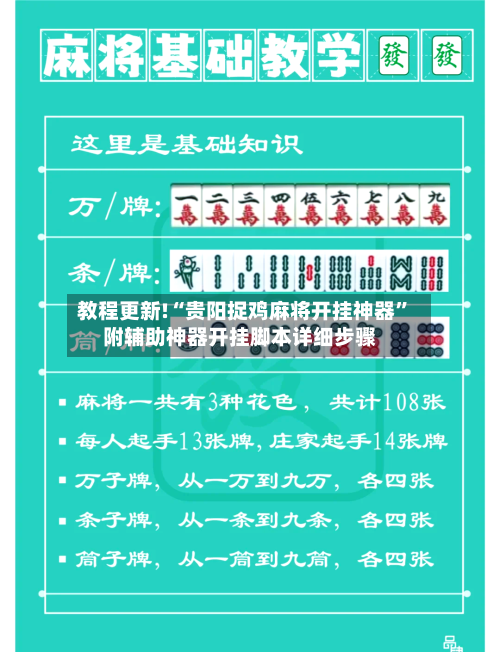 教程更新!“贵阳捉鸡麻将开挂神器	”附辅助神器开挂脚本详细步骤-第1张图片