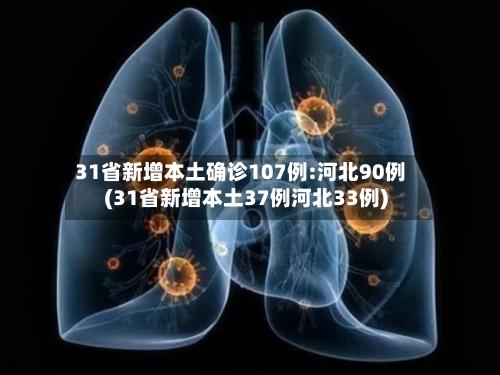 31省新增本土确诊107例:河北90例(31省新增本土37例河北33例)-第1张图片