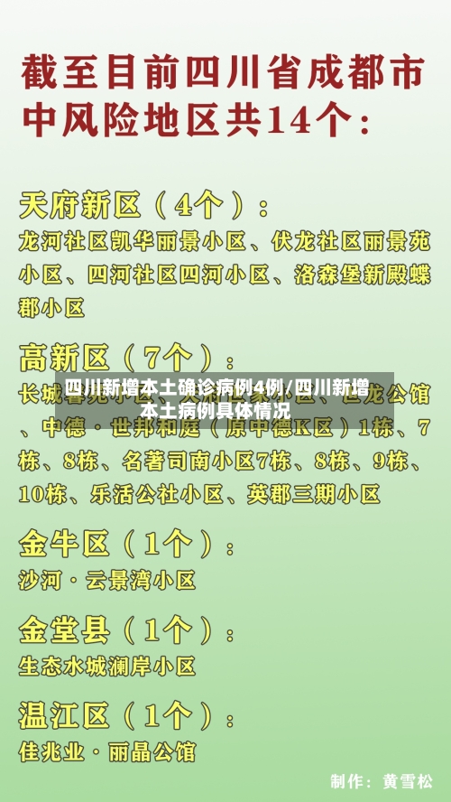 四川新增本土确诊病例4例/四川新增本土病例具体情况-第2张图片