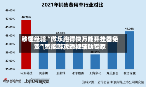 秒懂经验“微乐跑得快万能开挂器免费	”智能游戏透视辅助专家-第2张图片