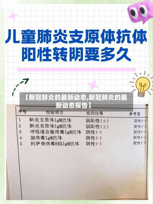 【新冠肺炎的最新动态,新冠肺炎的最新动态报告】-第2张图片