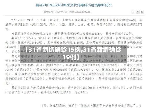 【31省新增确诊15例,31省新增确诊19例】-第1张图片