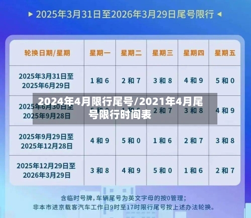 2024年4月限行尾号/2021年4月尾号限行时间表-第2张图片