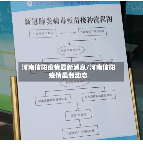 河南信阳疫情最新消息/河南信阳疫情最新动态-第2张图片