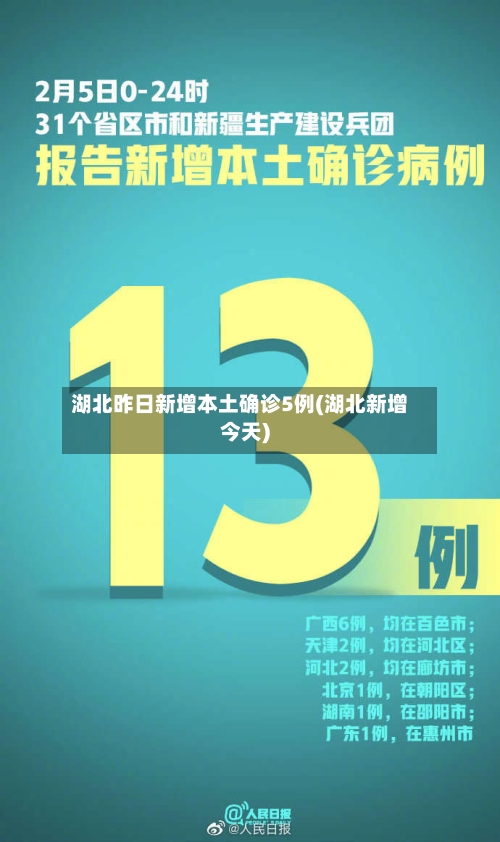 湖北昨日新增本土确诊5例(湖北新增今天)-第3张图片