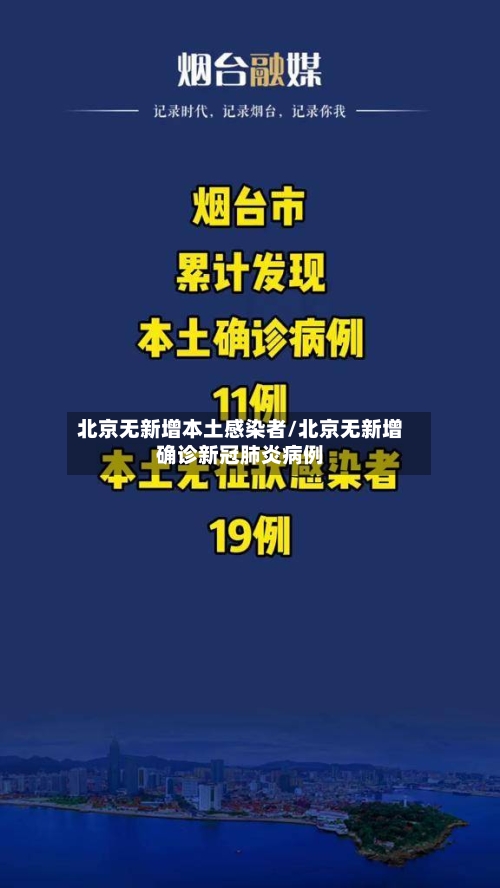 北京无新增本土感染者/北京无新增确诊新冠肺炎病例-第1张图片