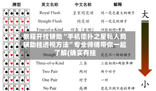 教程开挂辅助“手机德扑之星私人局辅助挂透视方法”专业师傅带你一起了解(确实有挂-第3张图片