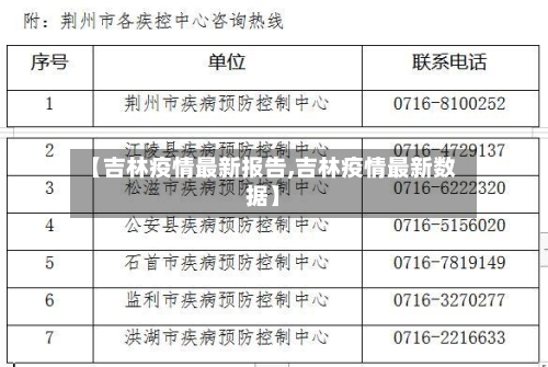【吉林疫情最新报告,吉林疫情最新数据】-第2张图片