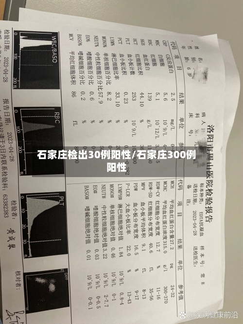 石家庄检出30例阳性/石家庄300例阳性-第2张图片