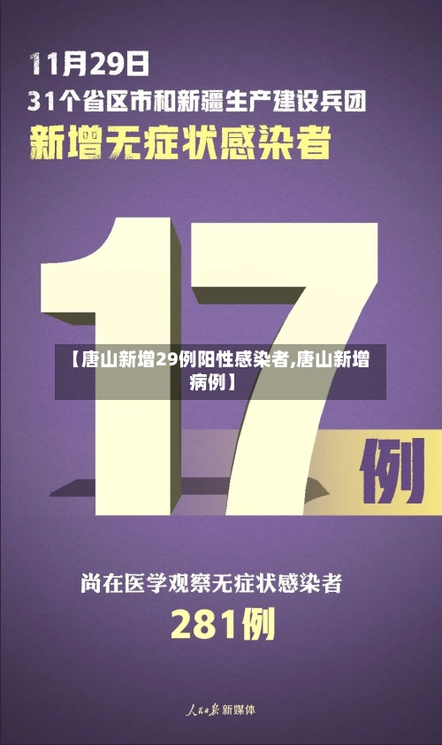 【唐山新增29例阳性感染者,唐山新增病例】-第2张图片