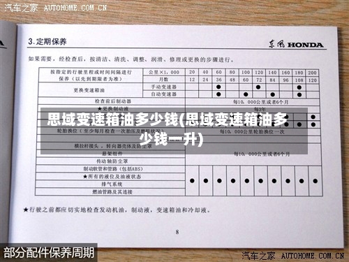 思域变速箱油多少钱(思域变速箱油多少钱一升)-第1张图片