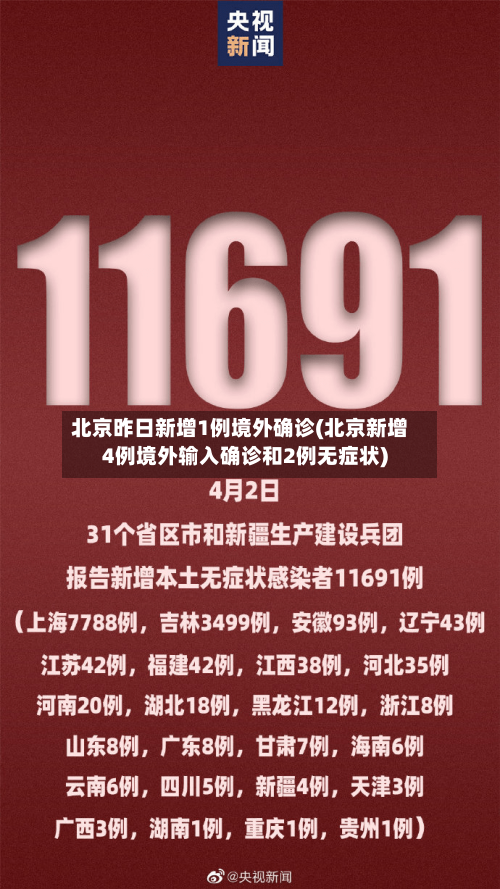 北京昨日新增1例境外确诊(北京新增4例境外输入确诊和2例无症状)-第3张图片