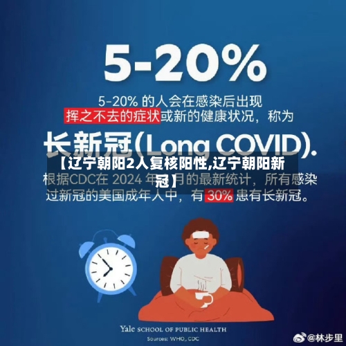 【辽宁朝阳2人复核阳性,辽宁朝阳新冠】-第1张图片
