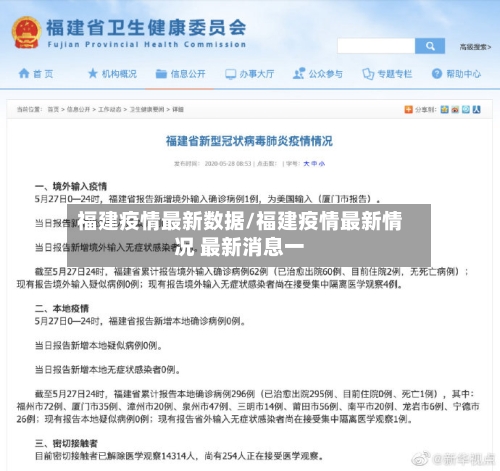 福建疫情最新数据/福建疫情最新情况 最新消息一-第1张图片