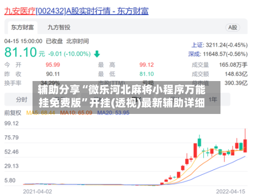 辅助分享“微乐河北麻将小程序万能挂免费版	”开挂(透视)最新辅助详细-第1张图片