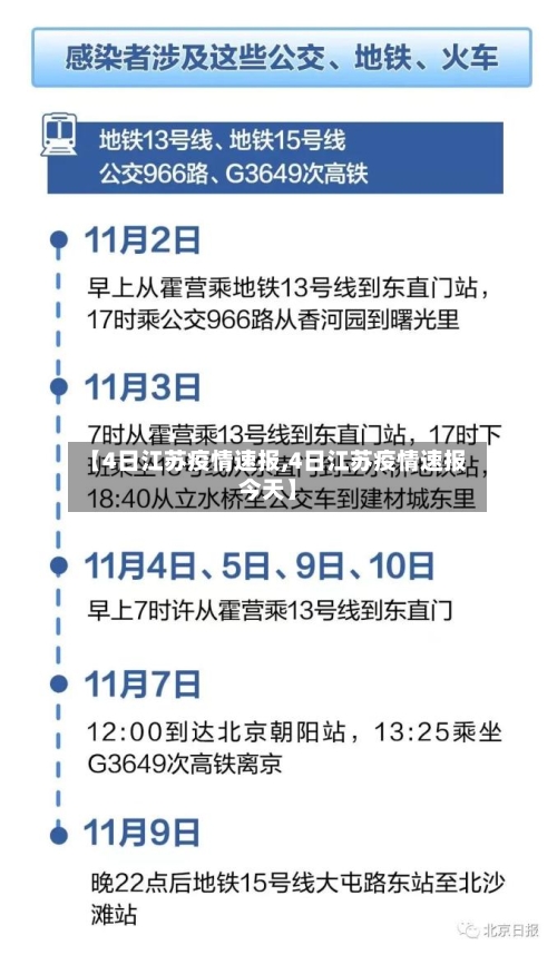 【4日江苏疫情速报,4日江苏疫情速报今天】-第2张图片