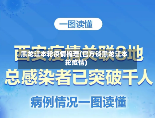 黑龙江本轮疫情梳理(官方谈黑龙江本轮疫情)-第2张图片
