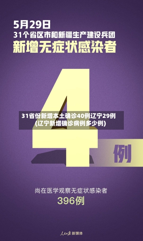 31省份新增本土确诊40例辽宁29例(辽宁新增确诊病例多少例)-第3张图片
