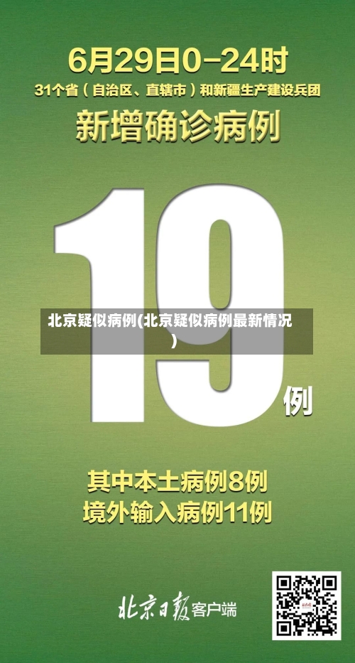 北京疑似病例(北京疑似病例最新情况)-第2张图片