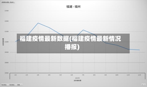 福建疫情最新数据(福建疫情最新情况播报)-第3张图片