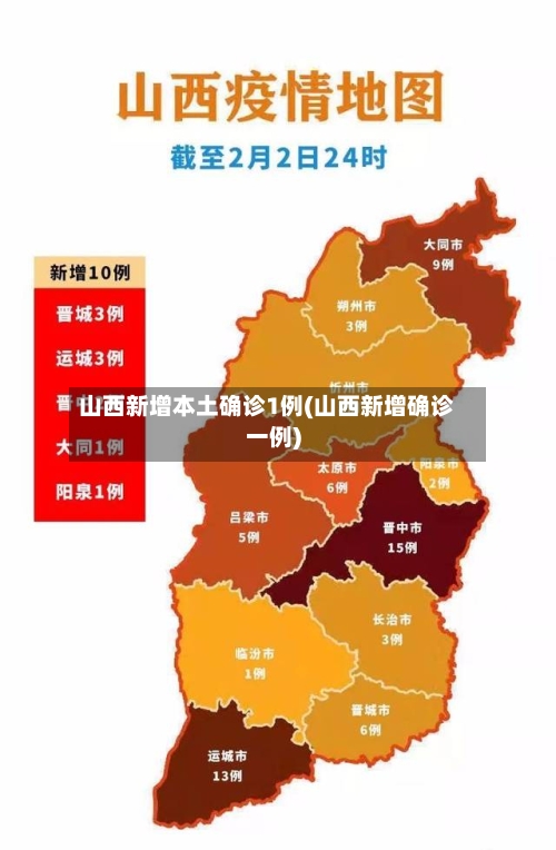 山西新增本土确诊1例(山西新增确诊一例)-第2张图片