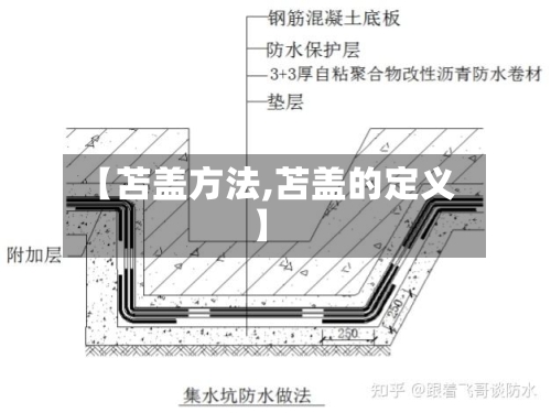 【苫盖方法,苫盖的定义】-第3张图片
