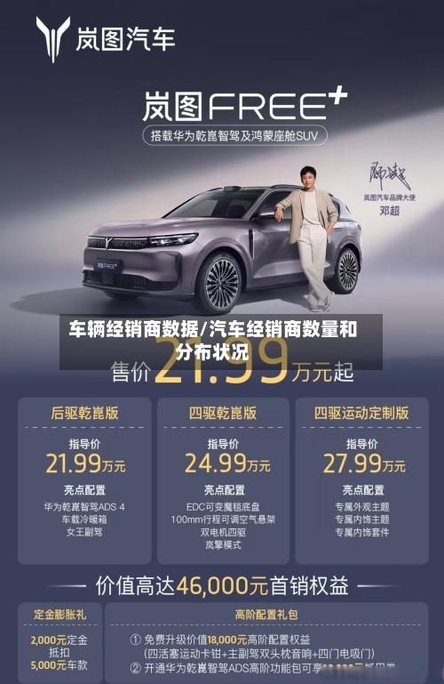 车辆经销商数据/汽车经销商数量和分布状况-第2张图片