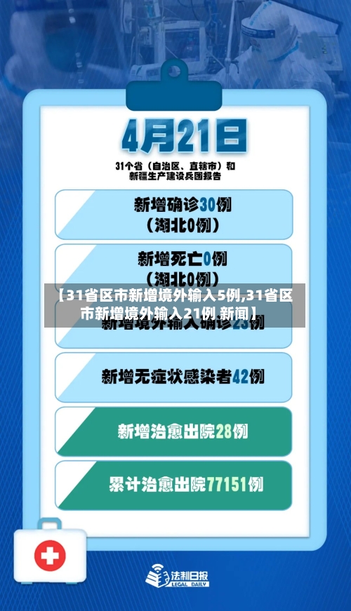 【31省区市新增境外输入5例,31省区市新增境外输入21例 新闻】-第2张图片